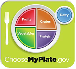 Food Chart Recommendation